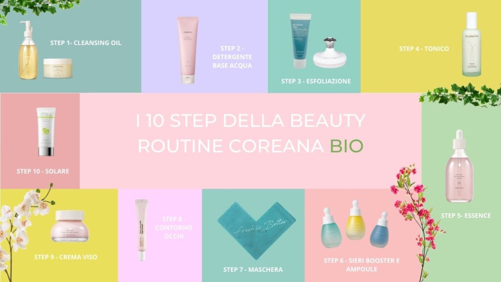 10 step beauty routine coreana biologica e sostenibile