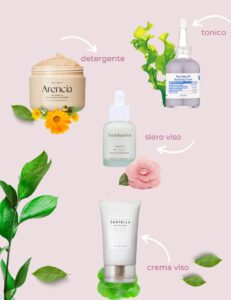 Routine pelle sensibile