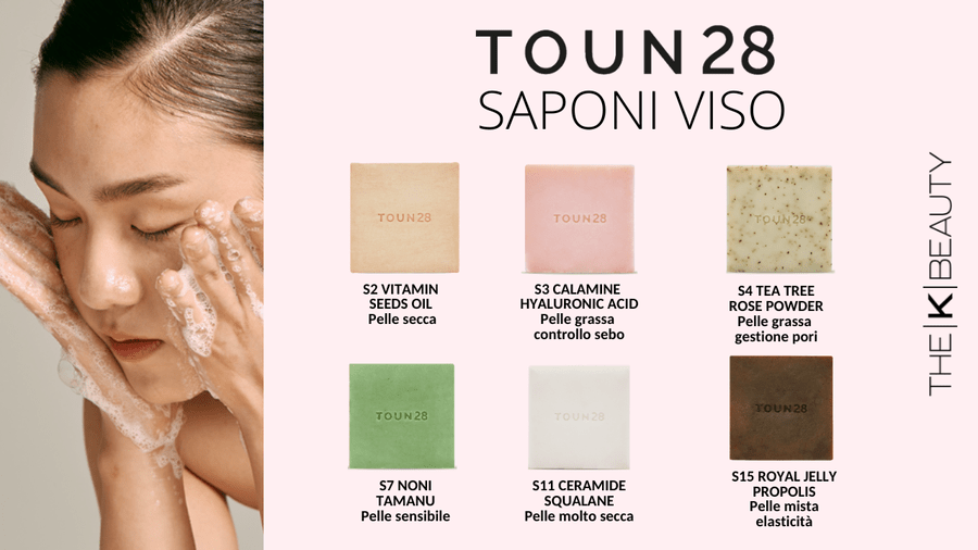 Toun28 Facial Soap Schema dettagliato