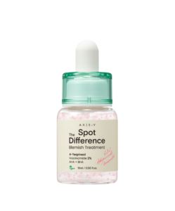 Spot the Difference Blemish Treatment Axis-Y